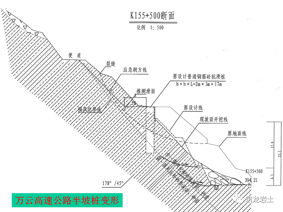 滑坡中后部减重会否引起后部牵引滑动,前缘填土反压又需考虑地下排水