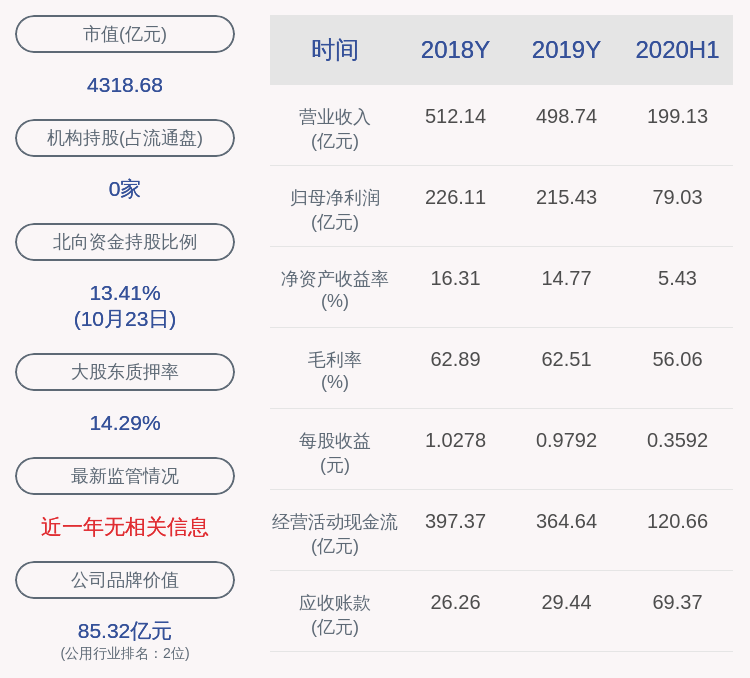 比例|长江电力：董事陈国庆辞职