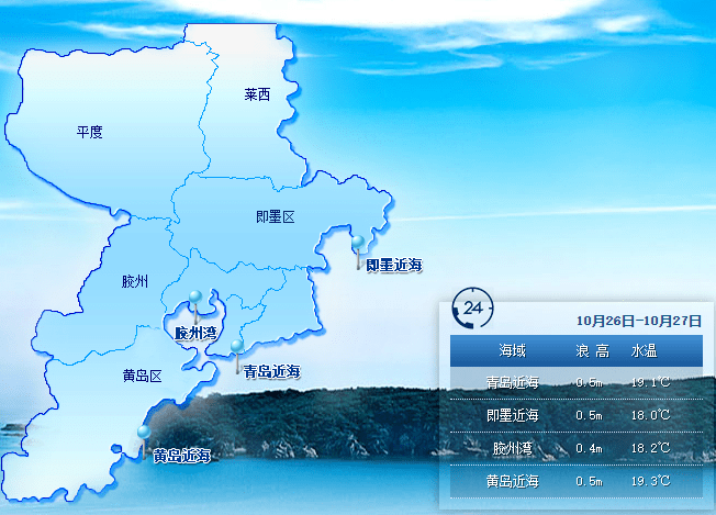 
青岛明日（10月26日）潮汐预报+天气预报-开云官网(图3)