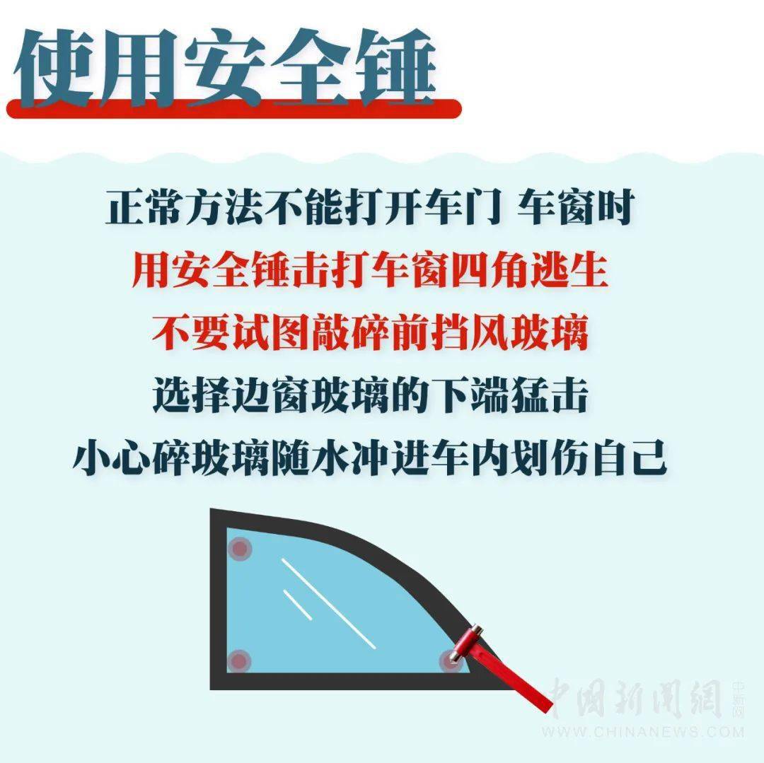 [汽车落水如何自救]3人自驾途中坠江失联！车辆落水