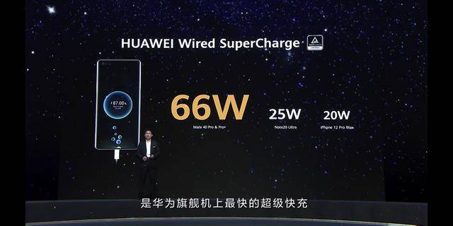 Mate|华为Mate40首发麒麟9000“能效比”实现大跨越