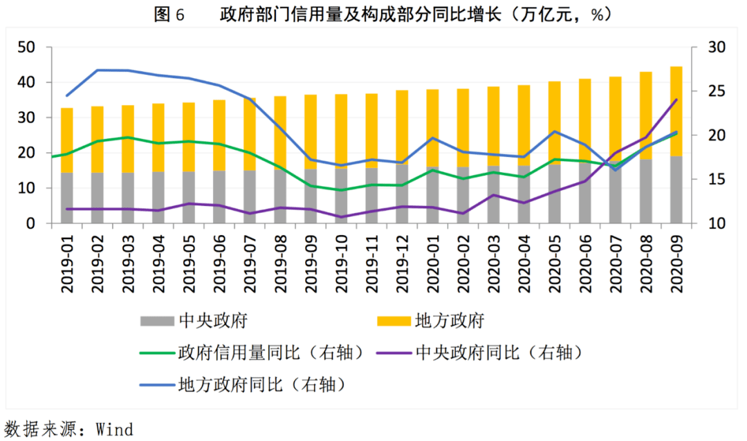 2020三季度安徽经济总量_安徽涉外经济职业学院(3)