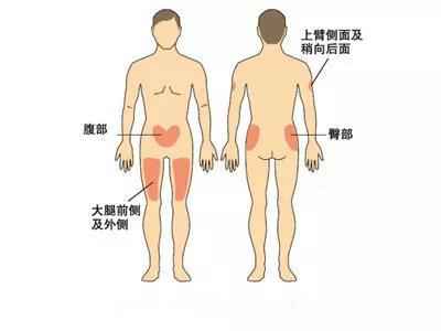 真相|《沉默的真相》又现胰岛素杀人，注射过量导致低血糖，从发作到死亡只要几小时！