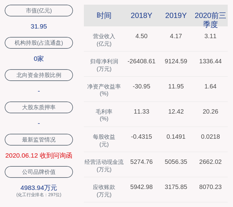 公司证券|宝莫股份：聘任王建国为公司证券事务代表，张世鹏不再兼任