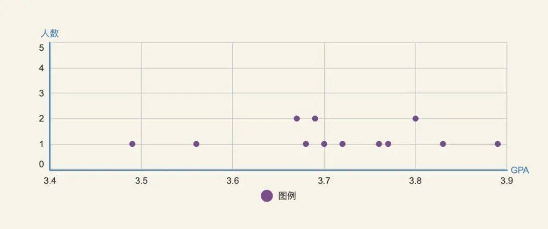 凡人|【高能】清华“神仙打架”又要来了！网友：又到了凡人围观时刻