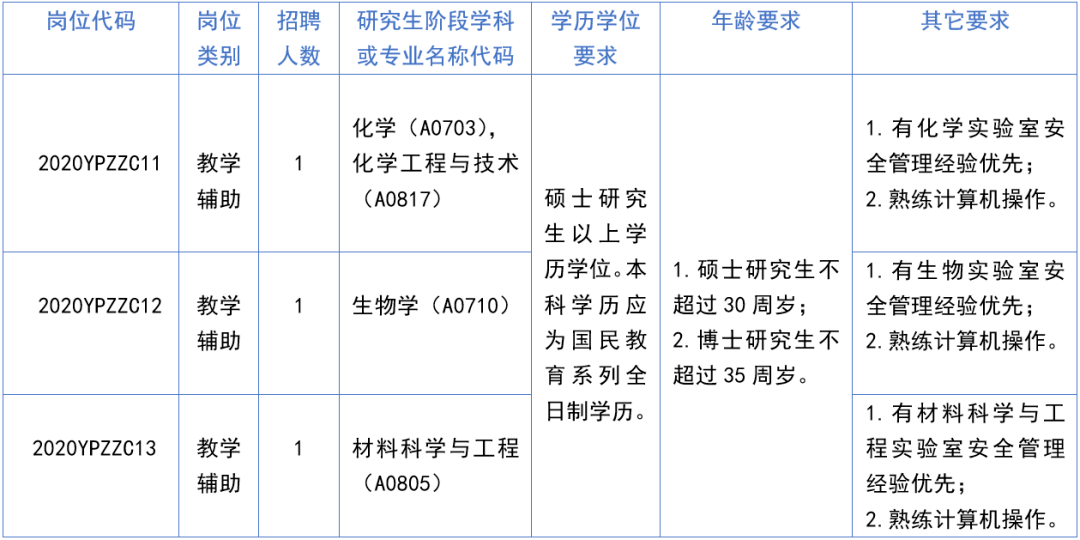 人口查阅_您访问的页面被管理员禁止访问,您的行为将被记录供网络管理人员查