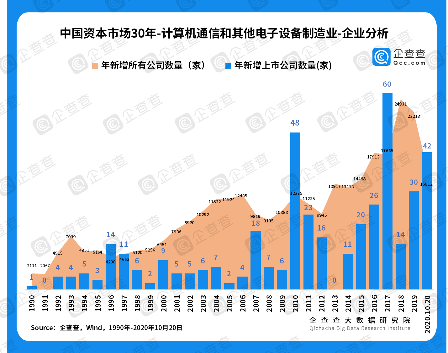 2019年保定市社会城镇人口数_保定市固城镇图(2)