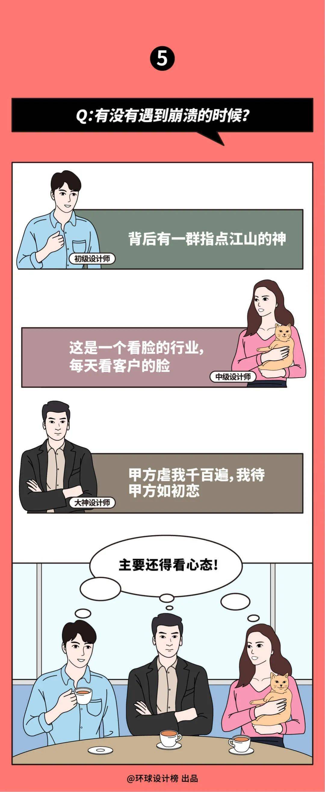 工人|同样都是设计打工人,为啥区别那么大呢?