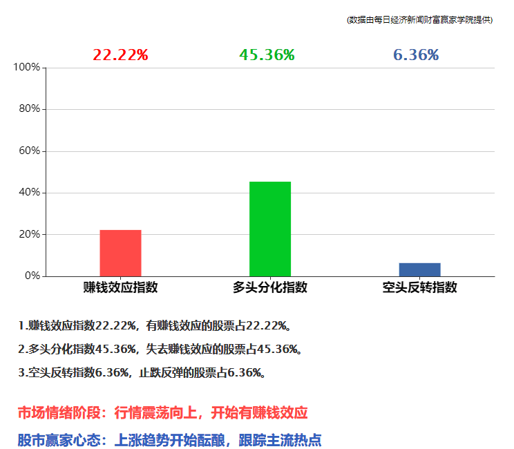 人民币|早财经|喀什新增137例无症状感染者，4地升为高风险；央行：纸币和硬币能买的，数字人民币都能买；三星创始人李健熙去世