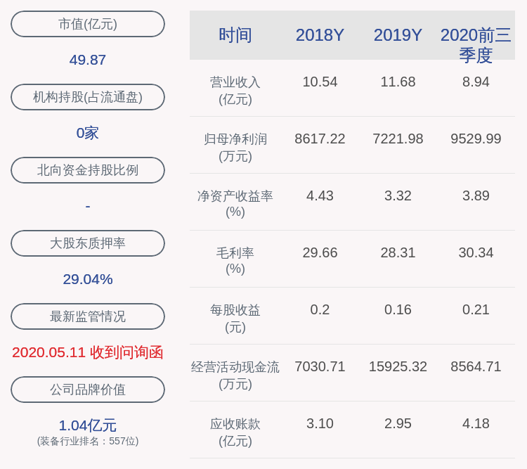 居留权|博深股份：前三季度净利润约9530万元，同比增加47.03%