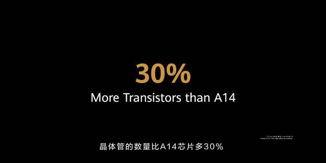 Mate|华为Mate40首发麒麟9000“能效比”实现大跨越