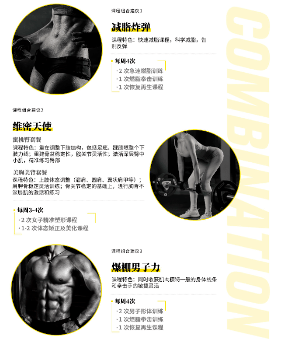 身材|是什么宝藏课程，能让身材快乐和减脂效率翻倍？！高能又硬核，让5万人亲测蜕变！