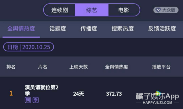 八卦爆料|原创大鹏故意挑事添油加醋？被吐槽拱火陈凯歌挤兑李诚儒，情商堪忧啊