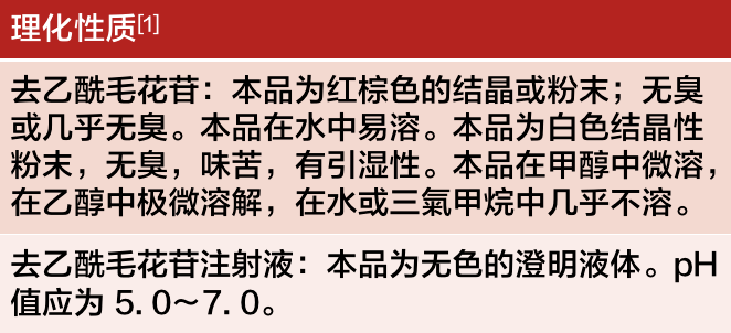 氯化钠|胺碘酮只能用糖配？别忘了还有这 4 种药