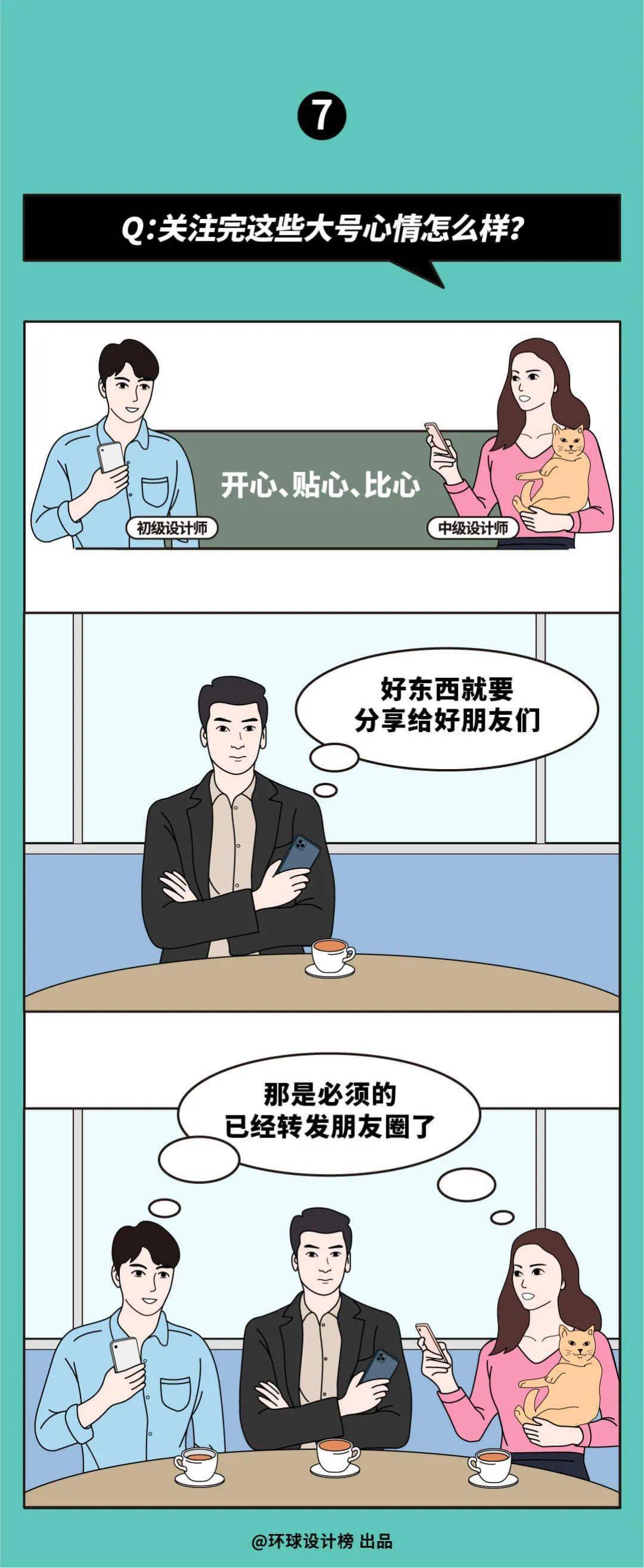 工人|同样都是设计打工人,为啥区别那么大呢?