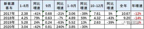 点击进入看图评论