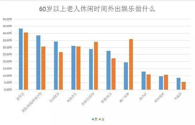 啥是二次消费 17fc9c099539485a9e2cf131d1ffff7f.jpeg