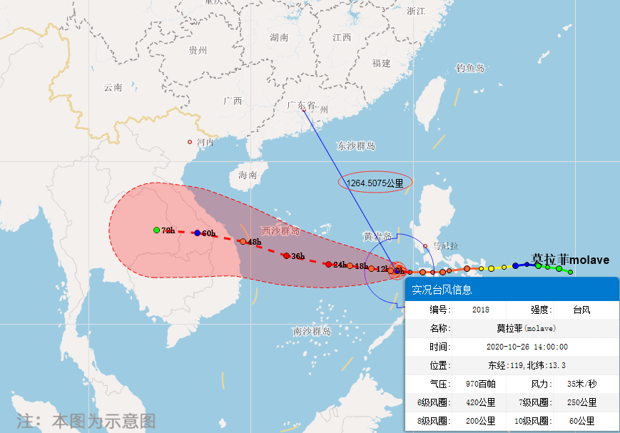 台风莫拉菲生成对广州的影响四个字