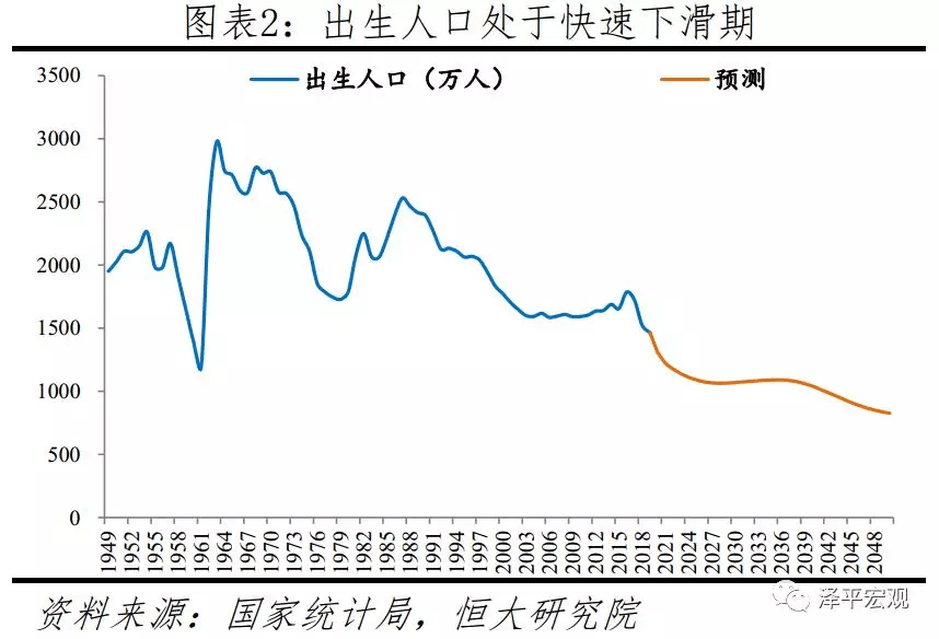 有些地区gdp高却财政收入少_地方财政收入与GDP偏差之惑(3)