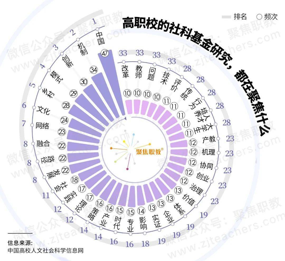 桐梓gdp排名2021_2021新年图片(3)