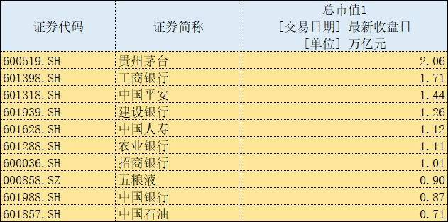 “让全国人赚钱”的承诺实现！2.1万亿市值的蚂
