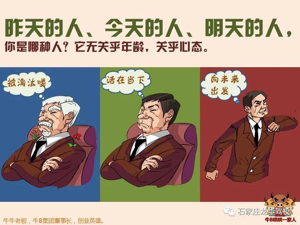 催人奋进,积极向上的六张图