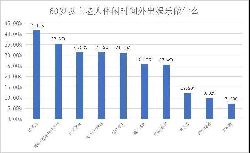 淮北哥老官人均消费_淮北老火车站(3)