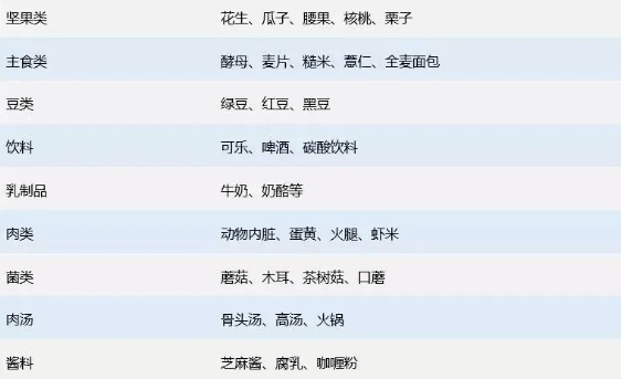 人口骨折率_腿骨折图片