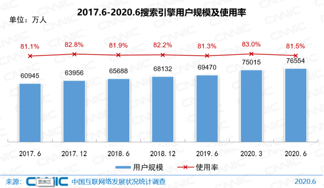 直播业gdp_直播带货图片(2)