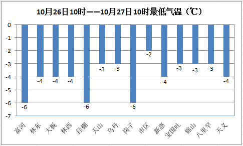 赤峰市人口_内蒙古赤峰市人口是多少面积多大(2)