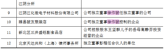 逾期账款|必得科技逾期账款追净利 净现比直坠现金流被指异常