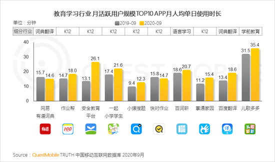 聊城2020gdp官宣_5城官宣 万亿俱乐部或迎史上最大扩容 部分城市排名将变化(3)