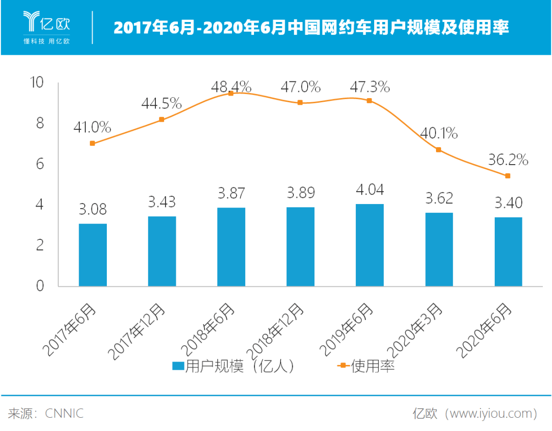 欧姓人口数量_二〇一九年全国姓名报告 发布 2019年最新百家姓排名 田姓没变