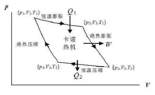 中国武器叱咤全球:物美价廉的s26t型潜艇