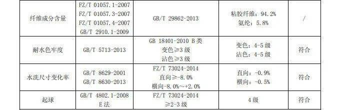 莫代尔|69元买一送一！舒服又好看的保暖内衣，穿上升温7.4度