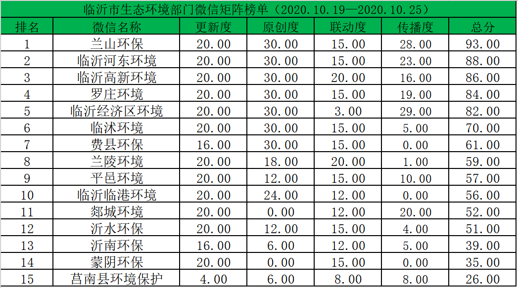 丹阳丹北镇2020gdp排名_2020年GDP百强县排名,如东排这个位置(2)