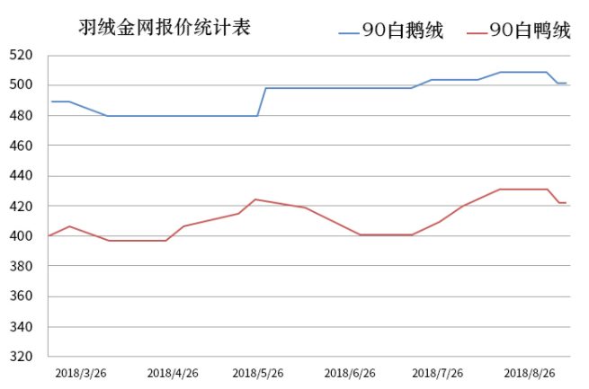 护膝|拒做老寒腿！穿上10分狂升10度，腿部小太阳，穿上秒隐形