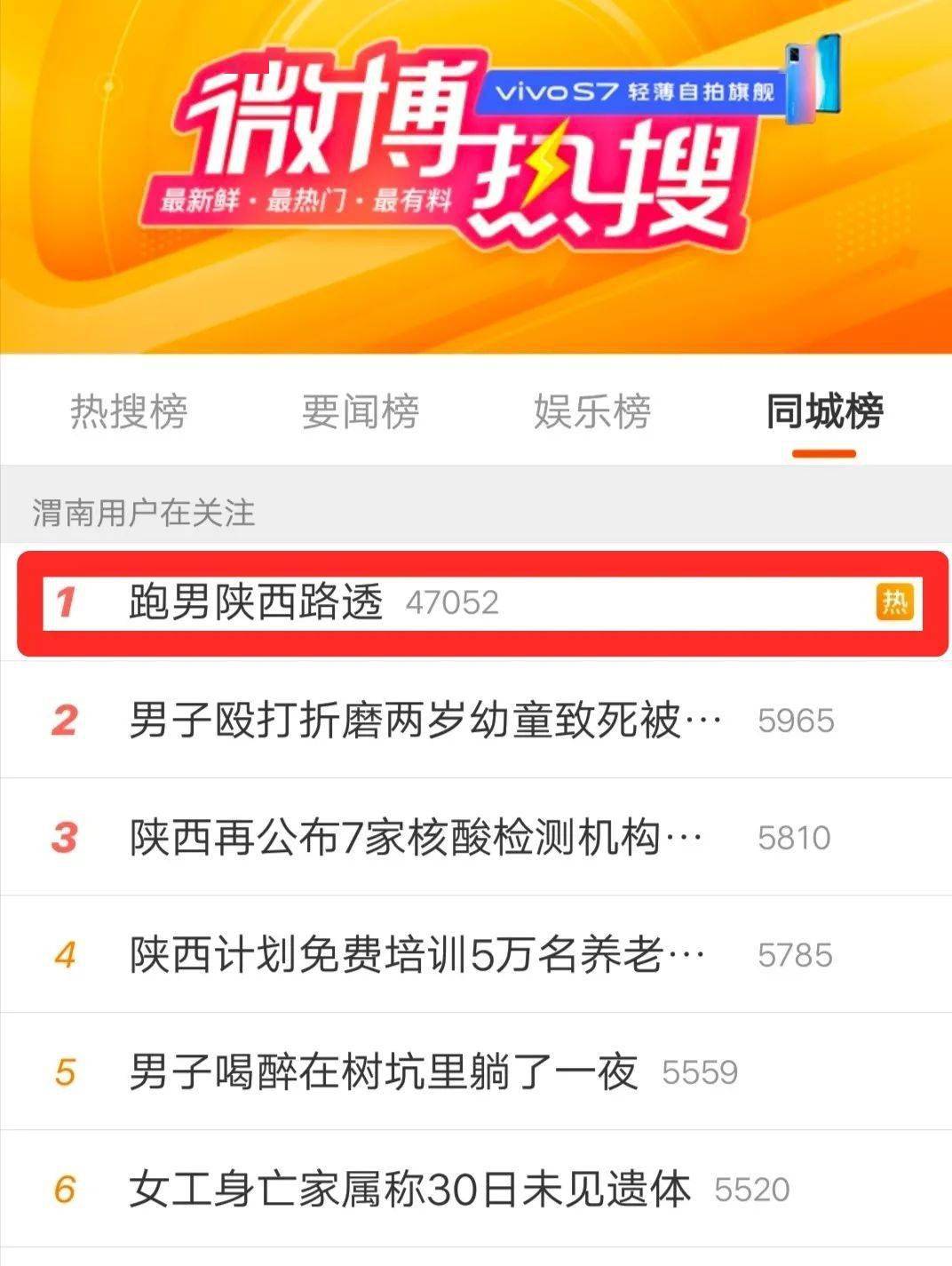 吧栏目组在韩城拍摄录制节目#话题播放量700万次，占据抖音同城榜第1名。