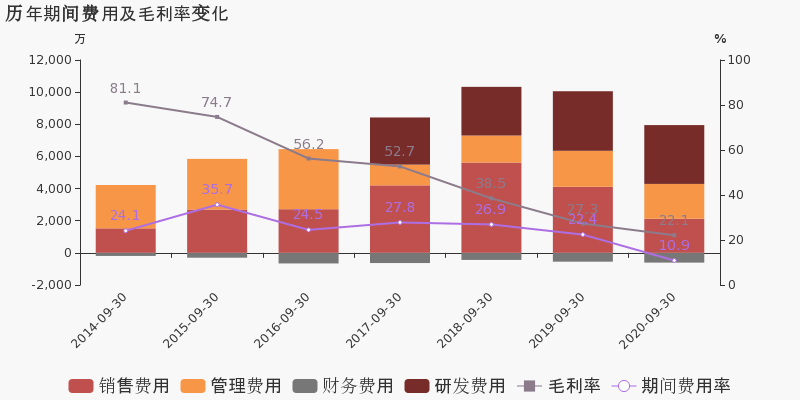 雅安天全县2020gdp_2020年雅安市各区县高速路里程排名,汉源第一,看看你家乡第几(2)