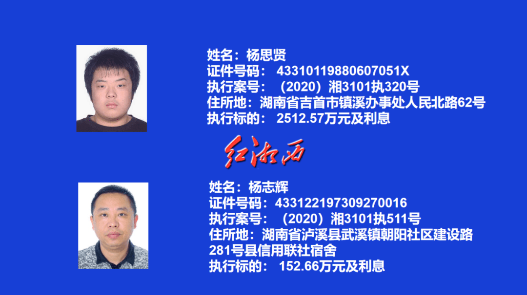 曝光|这12个人因失信被惩戒!