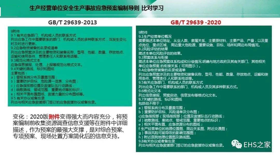 应急预案评估报告的内容 ab06793d0c4f4234b4c3ba910a027bf6.jpeg