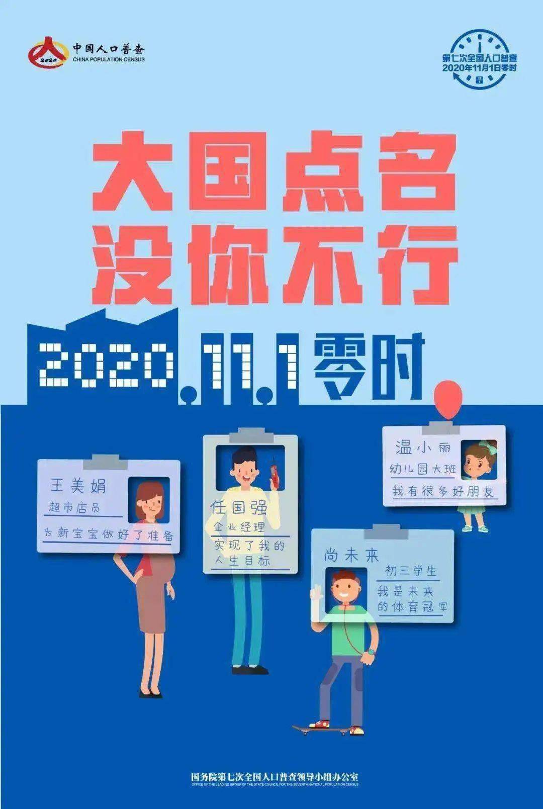 人口普查超_人口普查手抄报超难