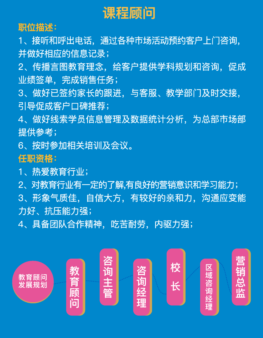 招聘信息言图教育集团2020秋季校招