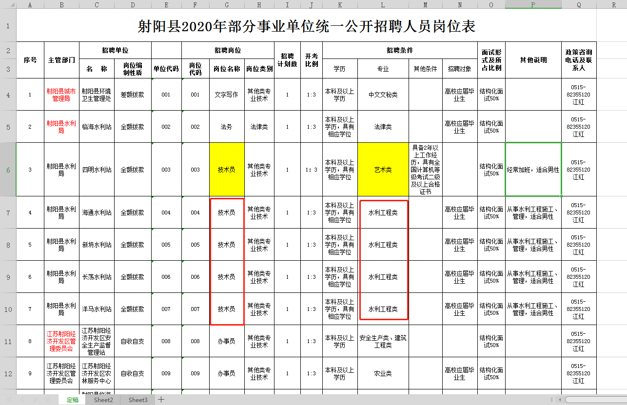 陆丰苏氏人口多少(3)