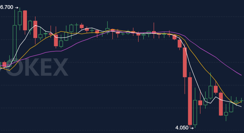 公司|“币圈大佬”徐明星被调查 OKEx炒币还安全么