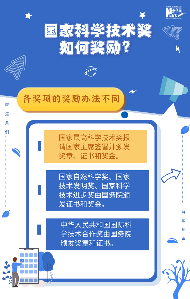 新版《国家科学技术奖励条例》发布 你关心的都在这里!