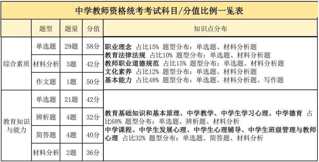 顺义人口管理员考试题_大家知道哪有北京实有人口管理员历年笔试题吗(2)