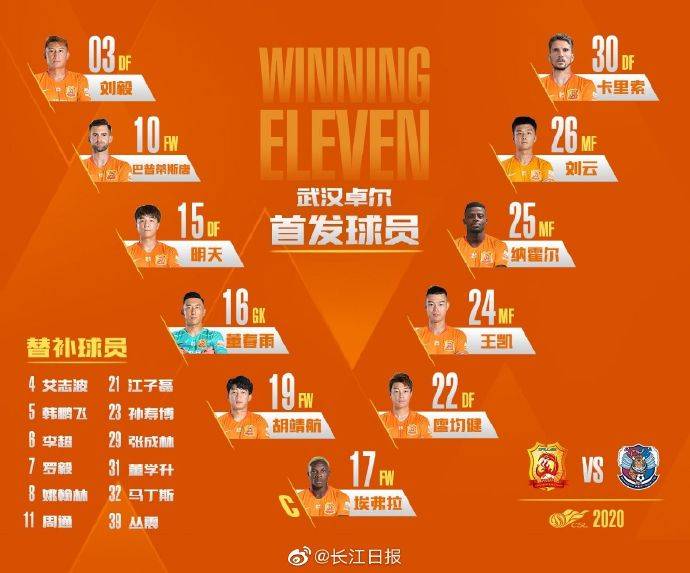 卓尔|卓尔对黄海，谁也输不起！保级战15时30分打响