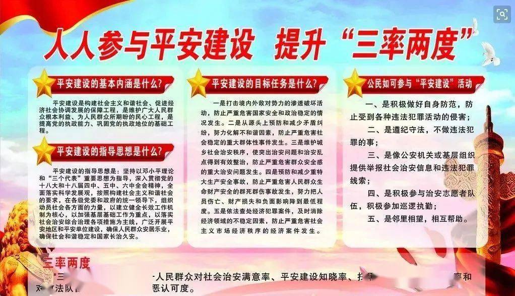 东小平安校园三率两度人人知平安校园伴我行汉滨区东关小学致家长一封