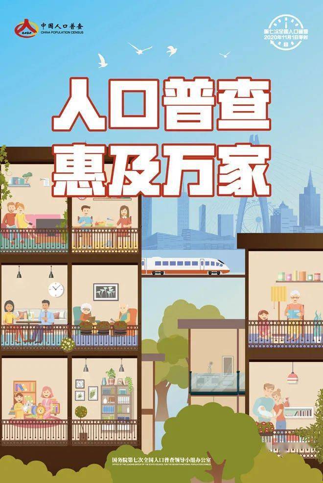 人口普查有普查补助吗_人口普查图片(2)
